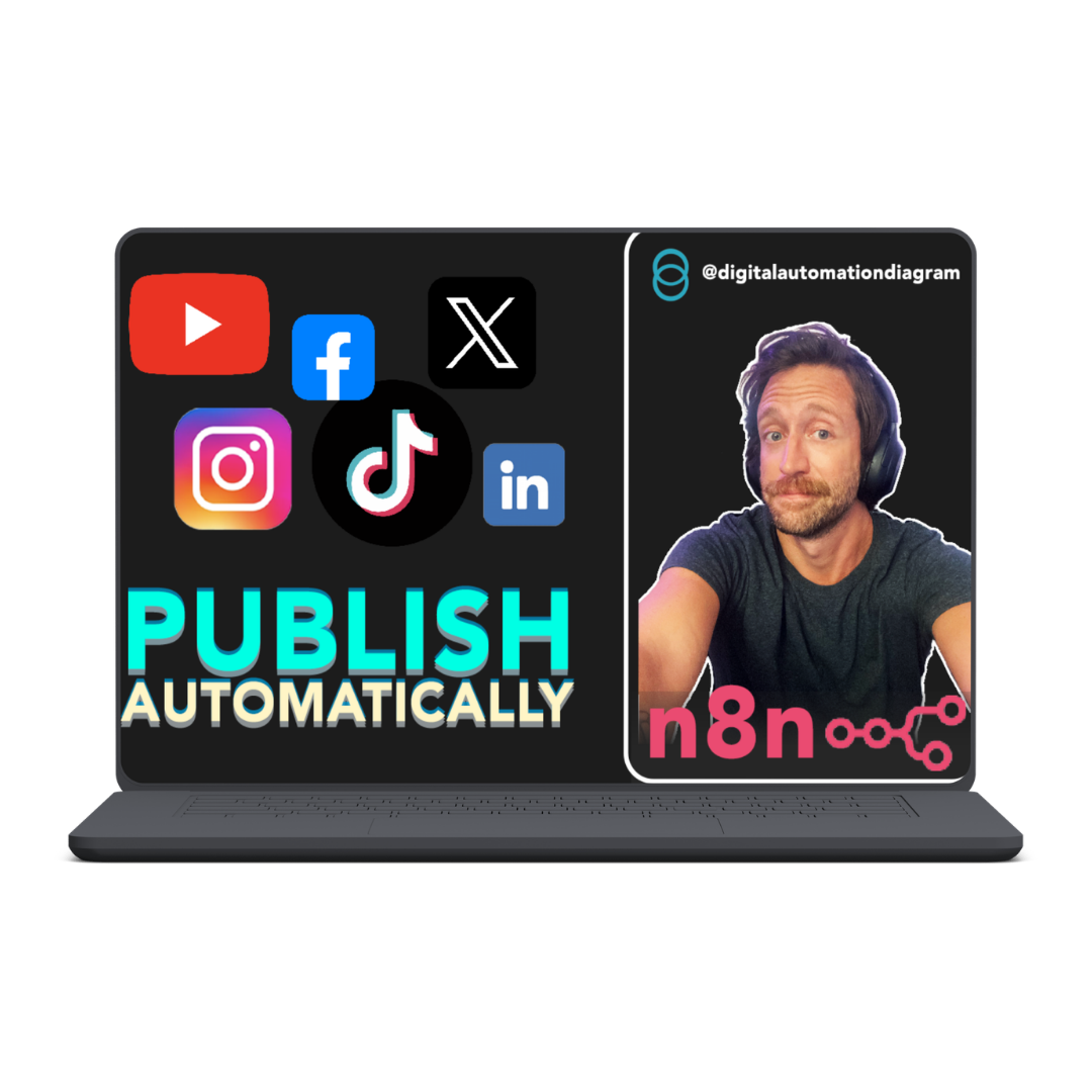 Build Content Automation Systems in 7 Days By Kirk Artman (May 2026)